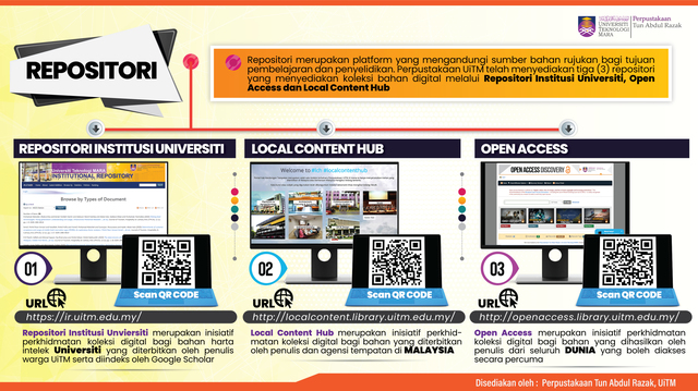 UiTM Library Repositories - PTAR Internal Knowledge